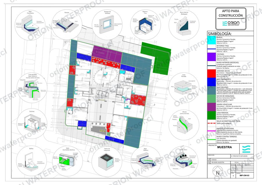 Lámina de proyecto de impermeabilización: planta de subterráneo con zonas por sistema y detalles 3D